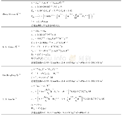 表4 细小管径内沸腾换热关联式