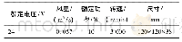 《表3 梯级送风系统中风机的性能参数》