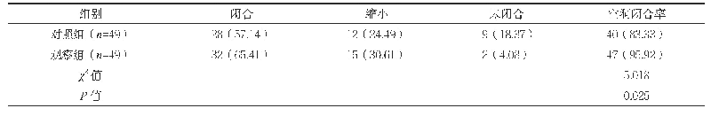 《表1 两组空洞闭合率比较[n(%)]》