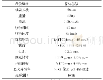 《表1 eBee型无人飞机主要参数表》