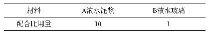 表3 同步注浆A、B液配合比用量