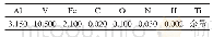 《表2 TB6的化学成分(质量分数)》