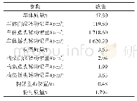 《表1 车辆主要参数：蠕滑曲线对地铁小半径曲线轮轨接触特性的影响》