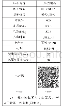 《表3 坯布入库跟踪卡：经编生产信息化模式开发与应用》