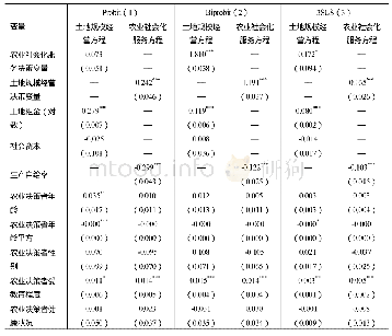 《表2 模型估计结果：农业社会化服务对土地规模经营的影响——基于农户土地转入视角的实证分析》