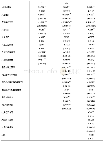 《表6 互联网使用对农地转出的基准回归结果》