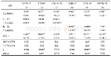 表8 工业智能化对农业转移人口就业的异质性影响