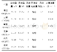 《表4 交通流量组成：新老路基容许差异沉降控制标准研究》