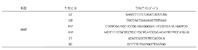 《表1 引物序列：基于ipaH基因的志贺菌LAMP检测方法的建立及应用》