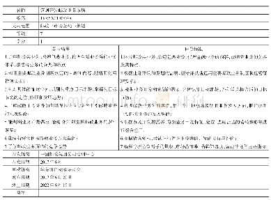 表2 能力单元样例：基于资历框架的能力单元开发：国家开放大学的经验