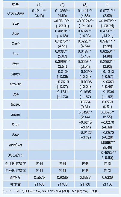 《表3 机构交叉持股与企业价值》