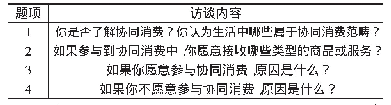 表1 深度访谈提纲：共享经济下基于消费者行为决策视角的消费者参与协同消费意愿研究