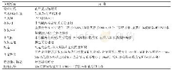 《表1 松桃—花垣地区沉积型锰矿找矿模型》