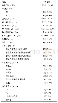 《表1 患者基本特征：血栓弹力图评估接受利伐沙班抗凝的髋关节翻修患者围术期凝血变化》