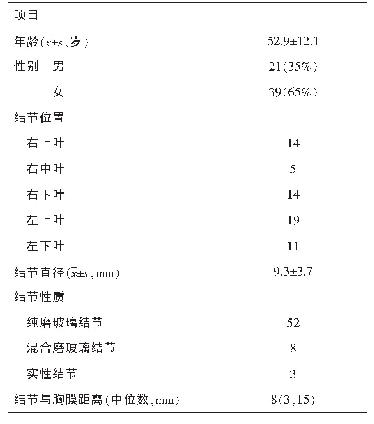 《表1 本组患者临床资料（n=60)》