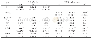 《表2 基准模型回归结果1（验证假说1a)》