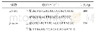 《表1 引物序列：地马煎剂对溃疡性结肠炎大鼠肠上皮细胞BNIP3蛋白与mRNA的影响》