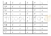 表2“打满5局”甲胜所有比赛结果