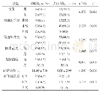 《表1 两组基线信息指标单因素分析[n(%),±s]》