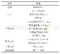 《表1 磁流变阻尼器部分参数》