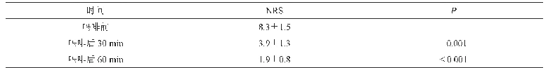 表2 使用吗啡注射液后NRS评分