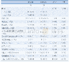 《表1 进展组和非进展组患者的一般资料比较》