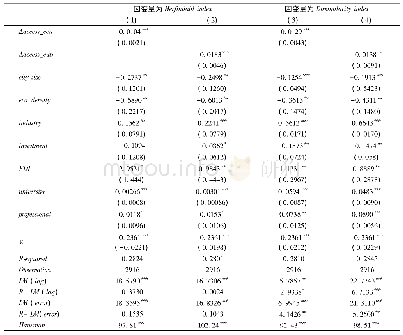 《表4 以交通可达性变化为自变量的空间面板数据回归模型估计结果》