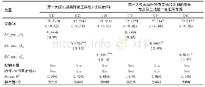 《表9 第一大股东减持对员工持股计划的影响》