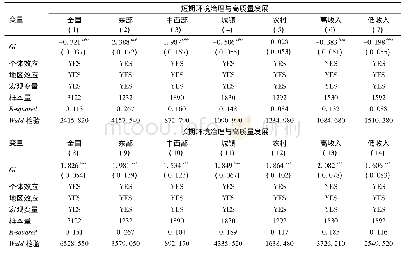 《表7 环境治理对高质量发展影响的回归结果》