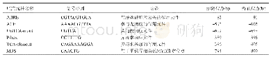 《表1 MdERF014基因上游调控序列顺式作用元件分析》