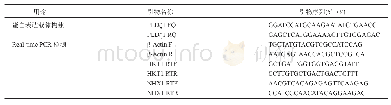 《表1 实验所用的引物序列》