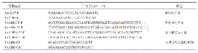 表1 引物信息：油茶ABI5基因的克隆及其表达分析