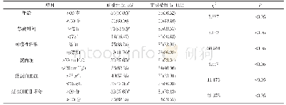 《表1 两组临床指标比较[n(%)]》