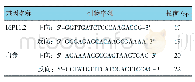 《表1 16p11.2(hg19)微缺失区域实时荧光定量PCR检测所用引物序列》