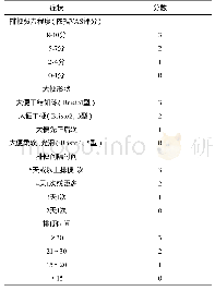 表1 排便情况评分表：腕踝针结合腹部按摩法治疗胸腰椎压缩性骨折椎体成形术术前便秘的护理体会