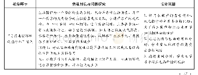 表3“自然地理环境的整体性”教学案例设计