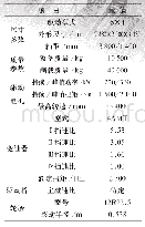 表1 正交试验结果：基于AVL Cruise的纯电动卡车动力性、经济性仿真分析