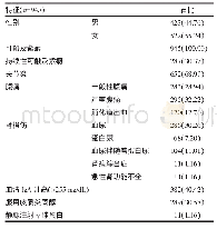 《表1 HSP患儿人口学特征、临床特征和实验室检查结果》