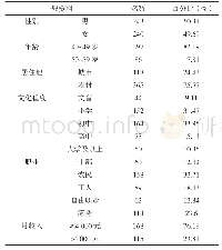 《表1 调查对象的一般情况》