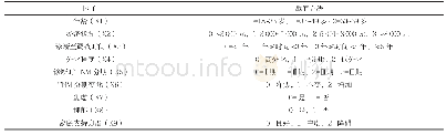 《表2 NSCLC生存质量的相关因子赋值方法》