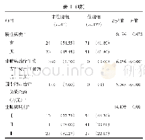 表1 两组尘肺病患者一般情况比较