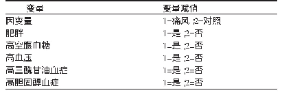 《表3 2016—2018年新疆3所三级甲等医院就诊的乌鲁木齐市汉族男性人群研究因素的赋值情况》