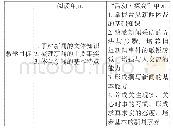 《表1 新闻单元两种目标之比较[2]》