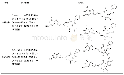 表1 缩合物及其对映异构体结构式