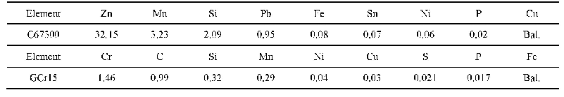 表1 C67300锰黄铜和GCr15轴承钢合金的化学成分