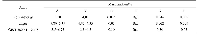 表3 TC4铸锭化学成分对比