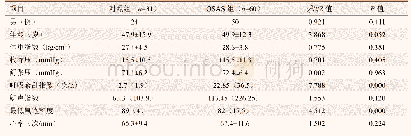 《表1 OSAS组患者与对照组一般情况比较》