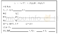 《表1:小组合作学习记录卡》