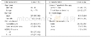 《表1 晚期HNSCC患者的一般资料》