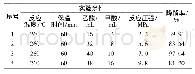 《表5 不同固液比条件下树脂降解率》
